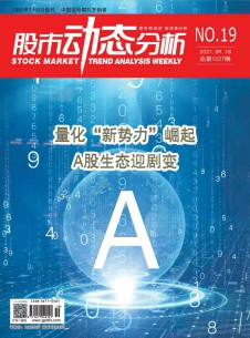 股市動(dòng)態(tài)分析